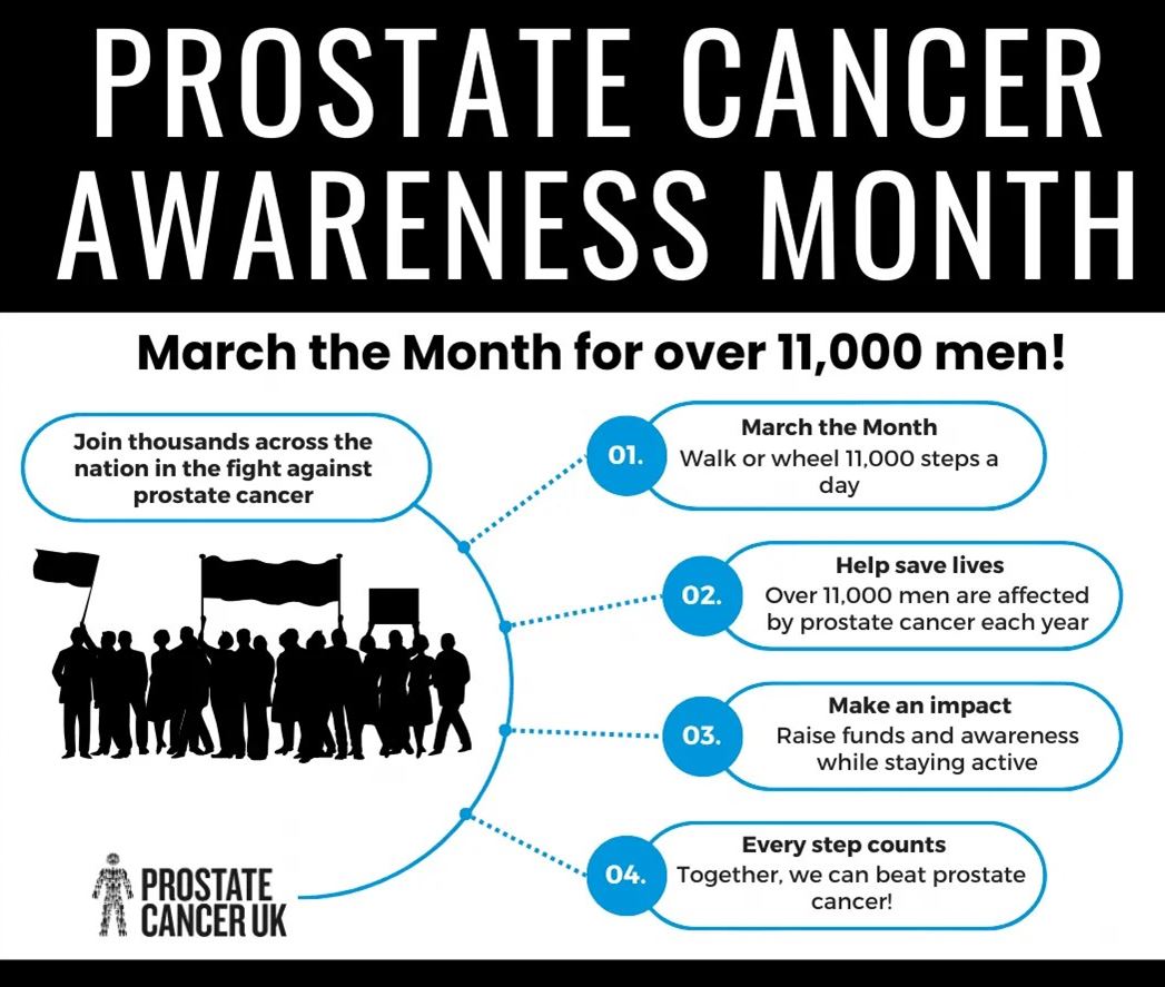 March for Prostate Cancer