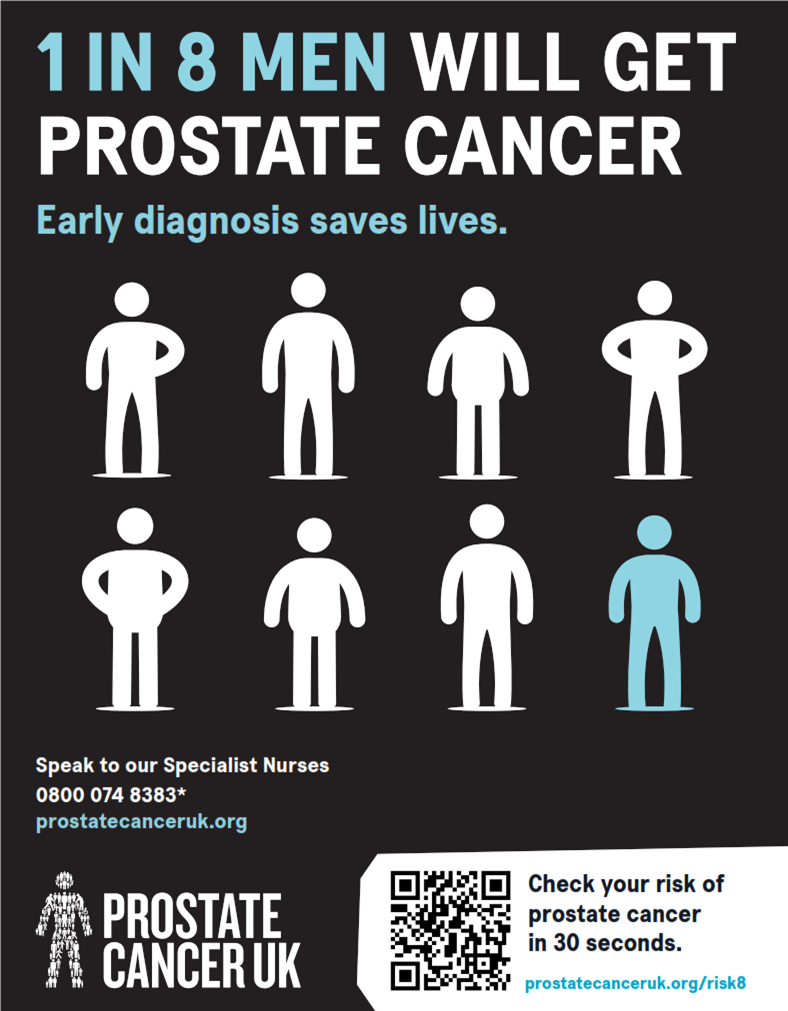 1 in 8 men will get prostate cancer sign